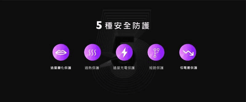 VAPTIO帕拉德電子煙 STILO KIT 斯帝洛主機 / 空倉/濾嘴:圖片 3